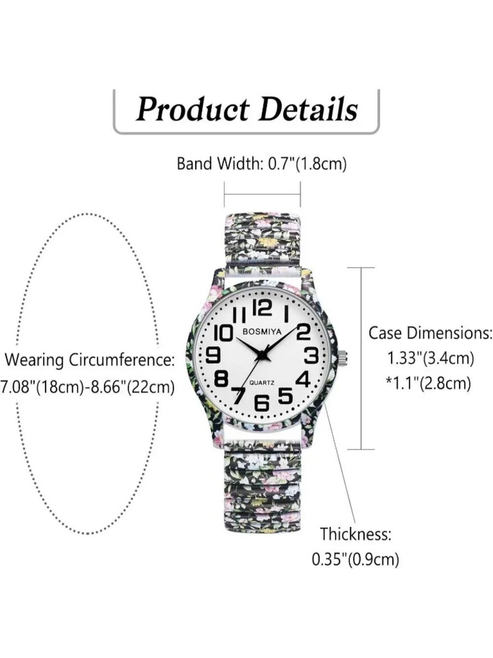 N/A this wrist